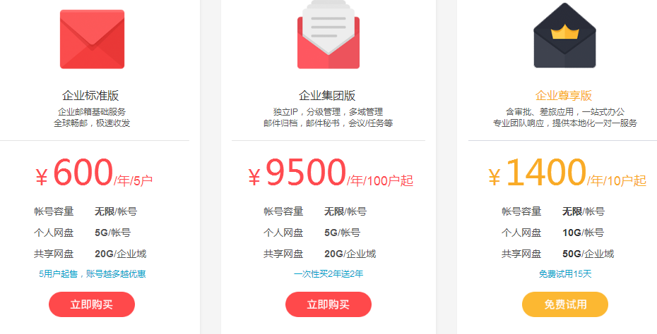 阿里云企业邮箱优惠